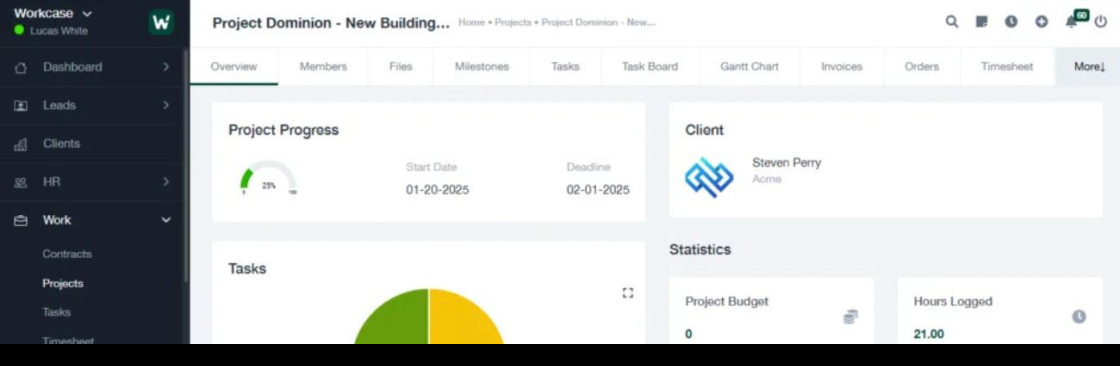 Work Case Cover Image