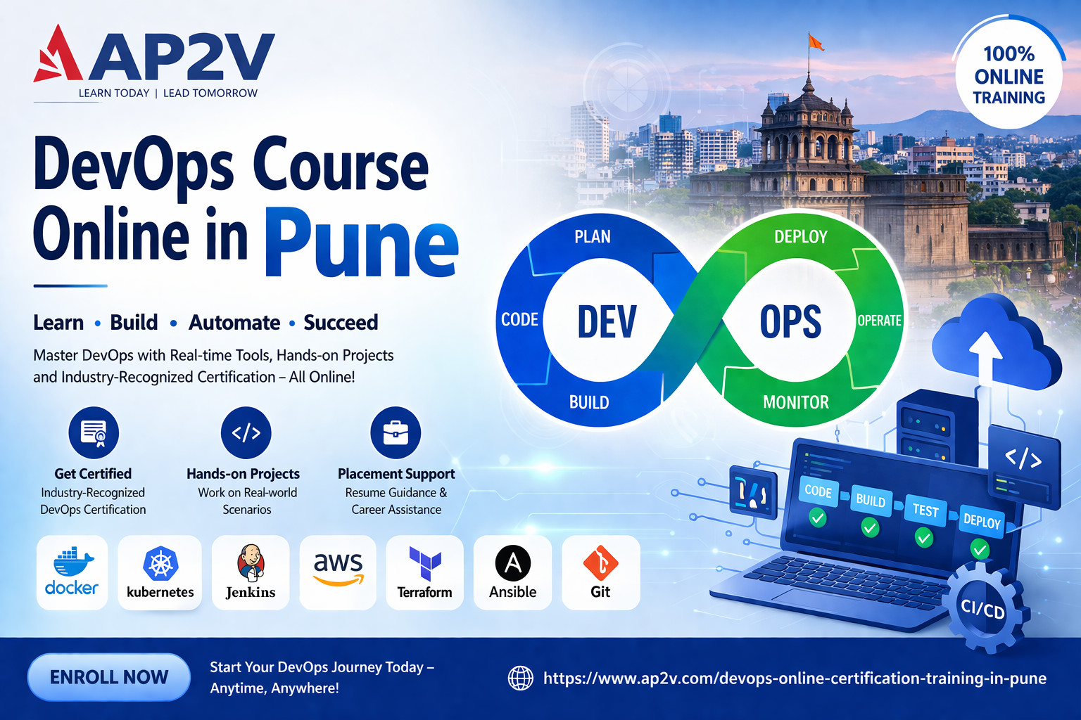 ap2v devops Profile Picture