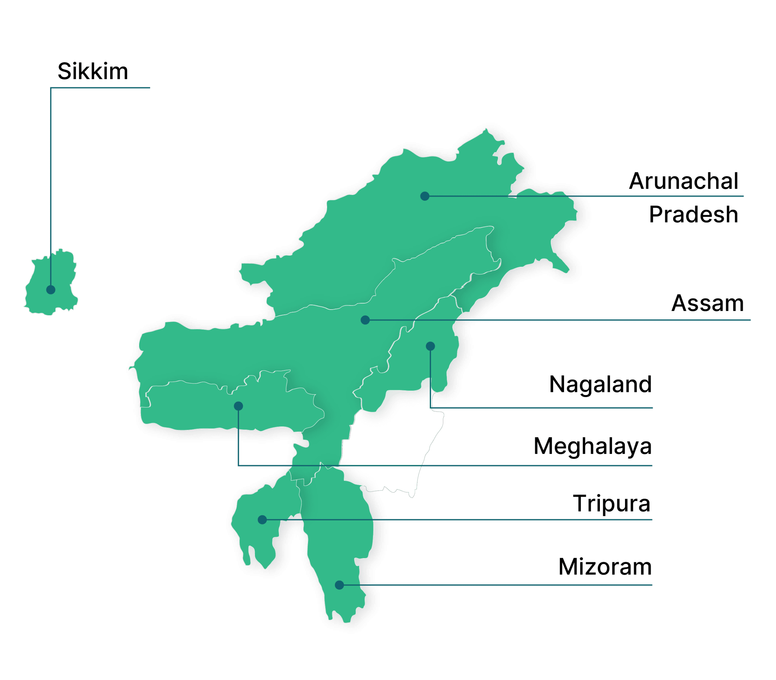 Sustainable Development NGO | MYCL Climate Leaders - Mobius Foundation