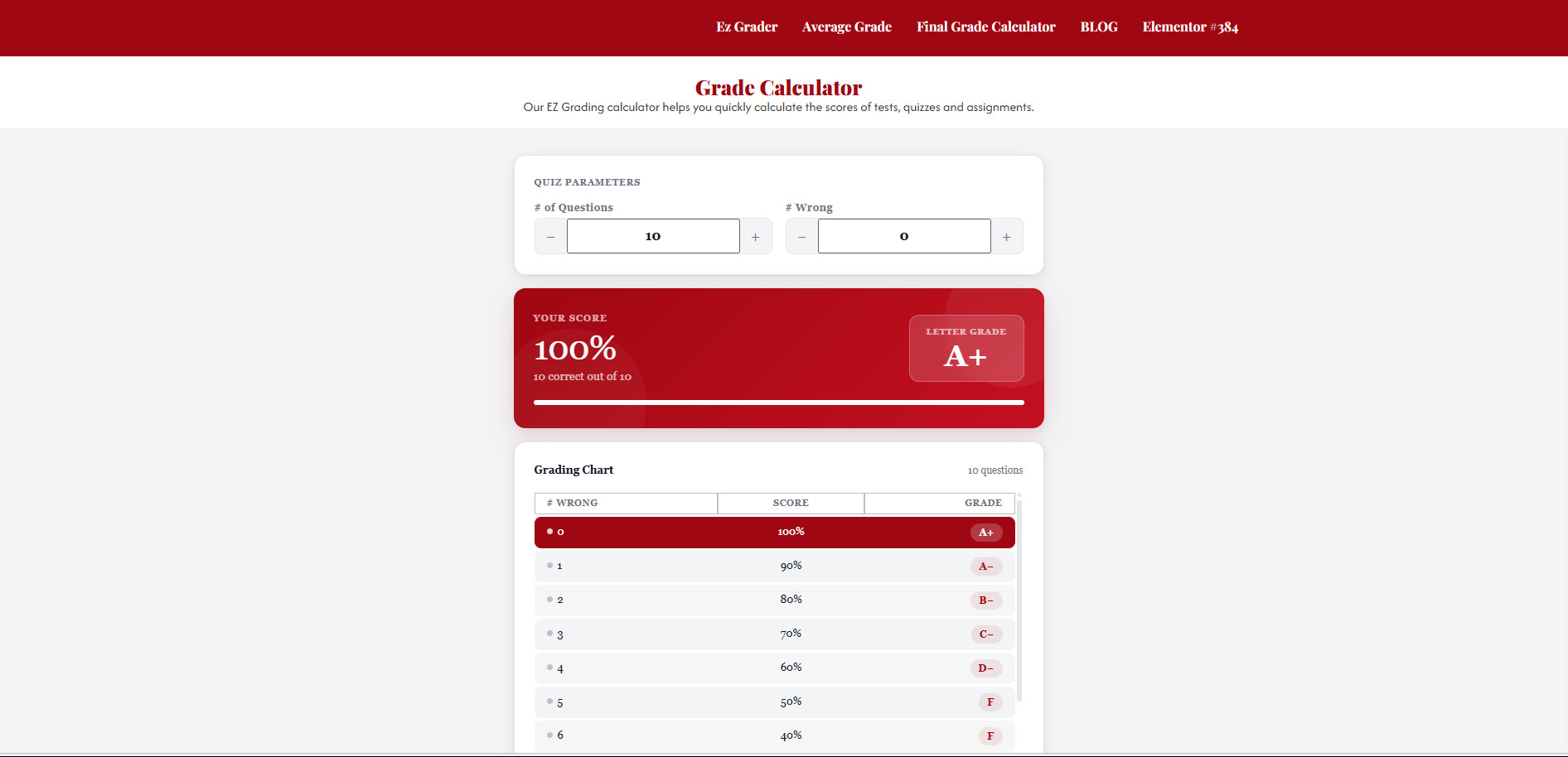 grade calculator Profile Picture